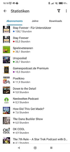 Screenshot_2023-12-03-10-18-00-475_de.danoeh.antennapod