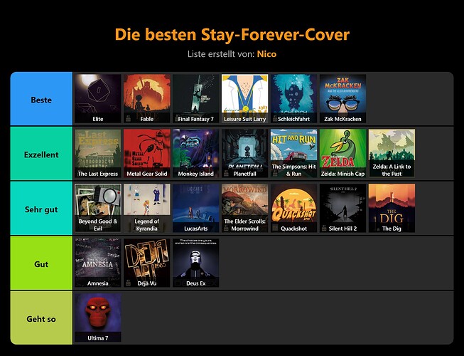 die-besten-stay-forever-cover-47504d2b89a8