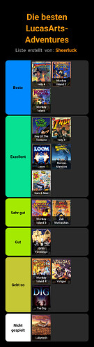 stayforever-tierlist