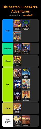 stayforever-tierlist
