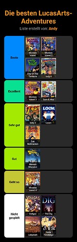 stayforever-tierlist