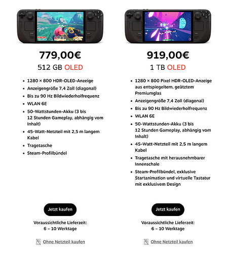 grafik
