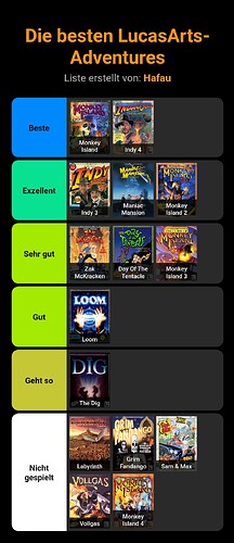 stayforever-tierlist (1)