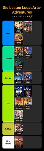 stayforever-tierlist