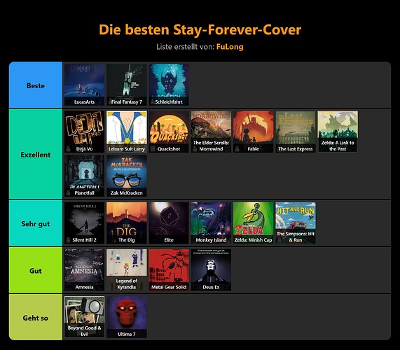 die-besten-stay-forever-cover