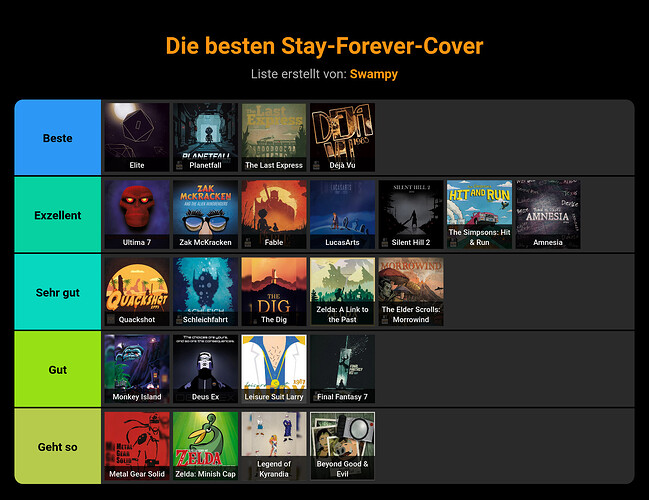 die-besten-stay-forever-cover