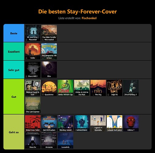 die-besten-stay-forever-cover