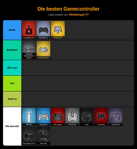 die-besten-gamecontroller-023a91b5d1f9