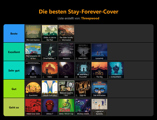 die-besten-stay-forever-cover
