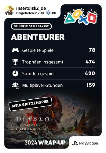RÜCKBLICK 2024