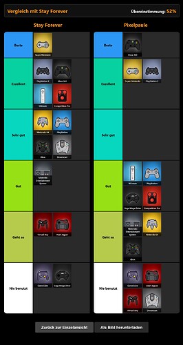 die-besten-gamecontroller-6f4c023f8509