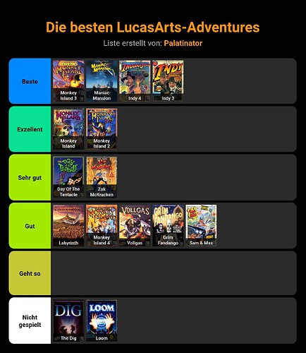 stayforever-tierlist