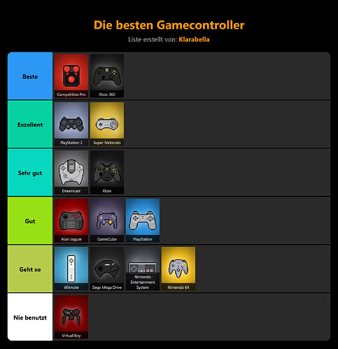 die-besten-gamecontroller