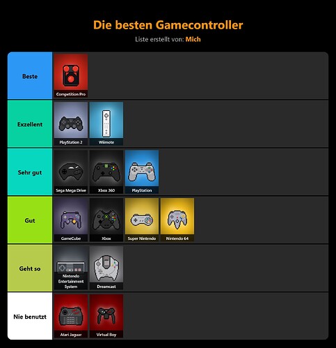 die-besten-gamecontroller-8213af7371d8