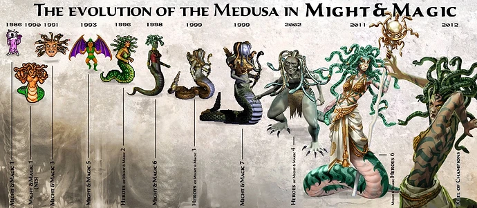 Medusae_-_M&M