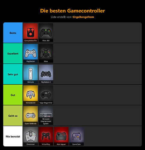 die-besten-gamecontroller-852c3188a56f