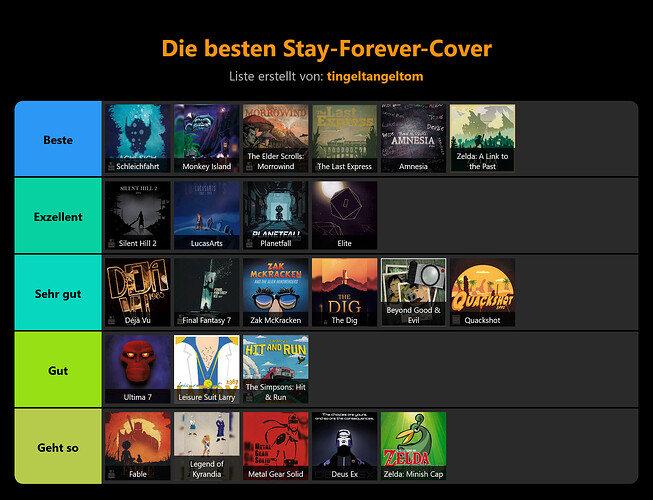 die-besten-stay-forever-cover-dc9079113a09