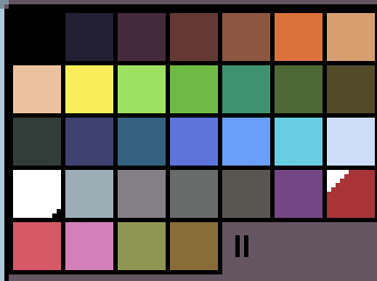 grafik